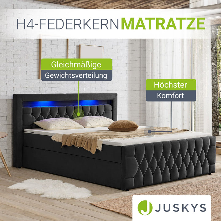 Boxspringbett Leona - Samt