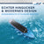 Stand Up Paddling Board - Komplett Set