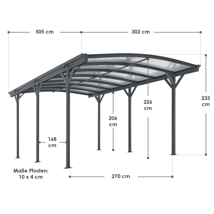 Carport 5x3 m - diverse Modelle