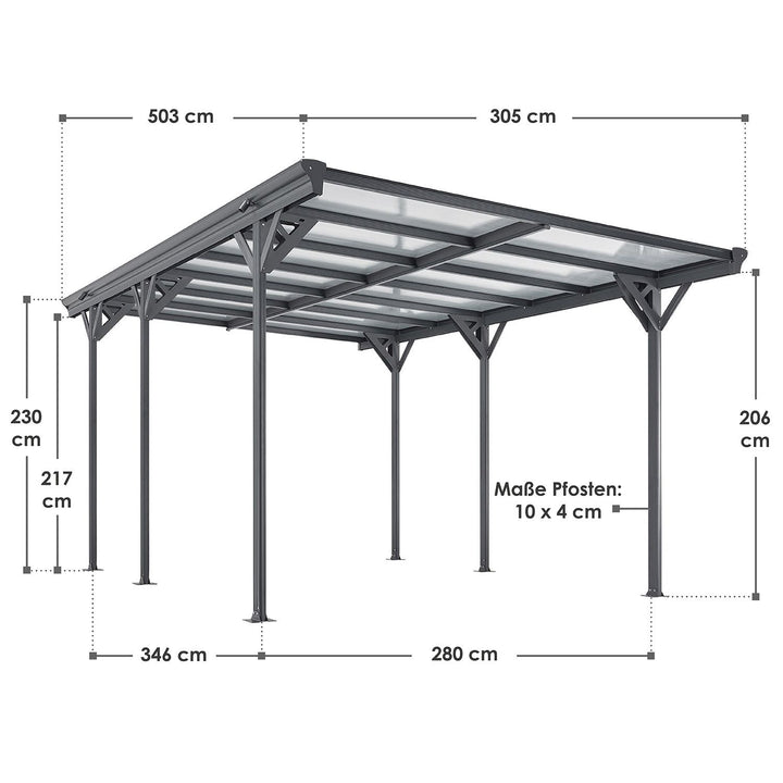 Carport 5x3 m - diverse Modelle