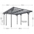 Carport 5x3 m - diverse Modelle