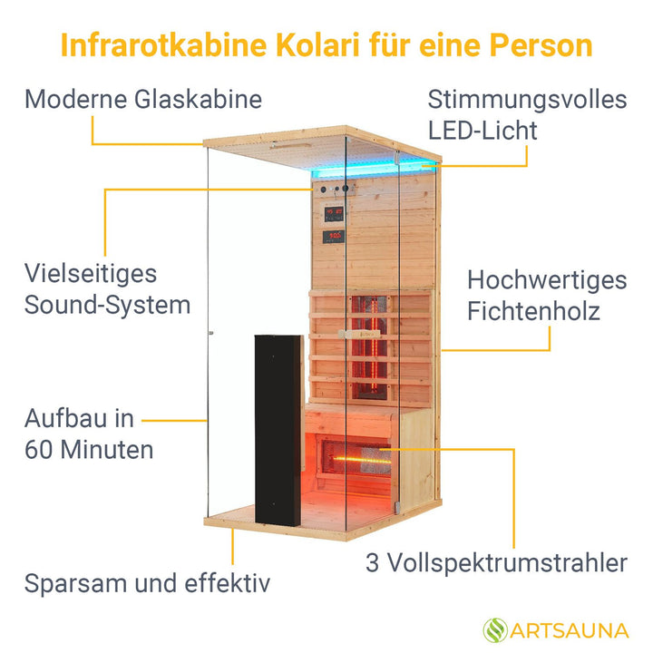 Infrarotkabine Kolari 125 mit Vollspektrumstrahler