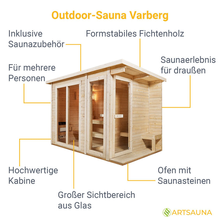 Outdoor Sauna Varberg