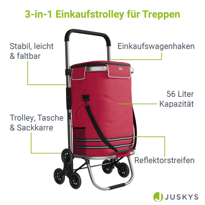 Einkaufstrolley Treppensteiger