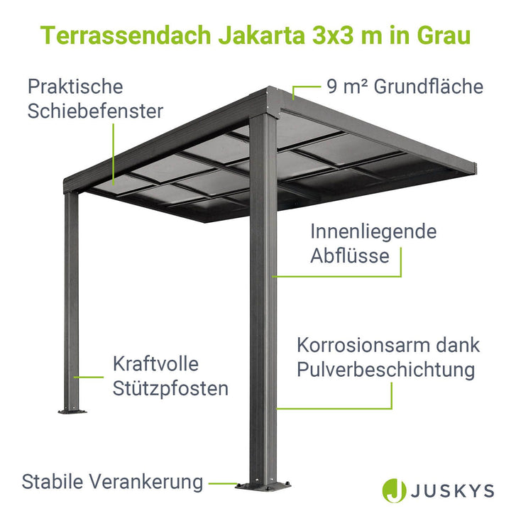 Terrassendach Jakarta mit Polycarbonatplatten