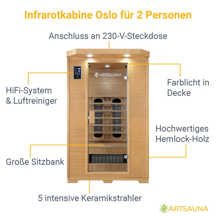 Infrarotkabine / Wärmekabine Oslo mit Keramikstrahlern & Hemlockholz