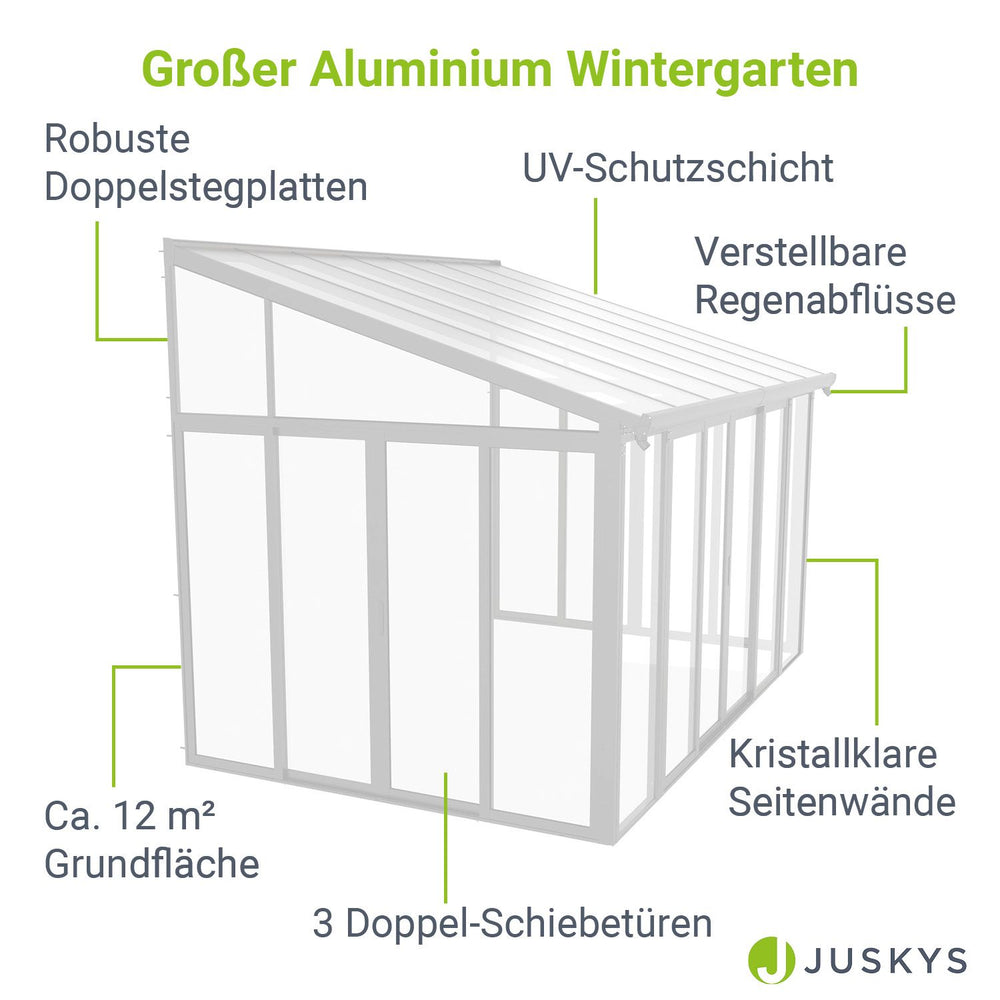 Wintergarten mit Acryl-Verglasung