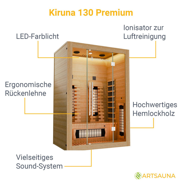 Infrarotkabine Kiruna130 Premium