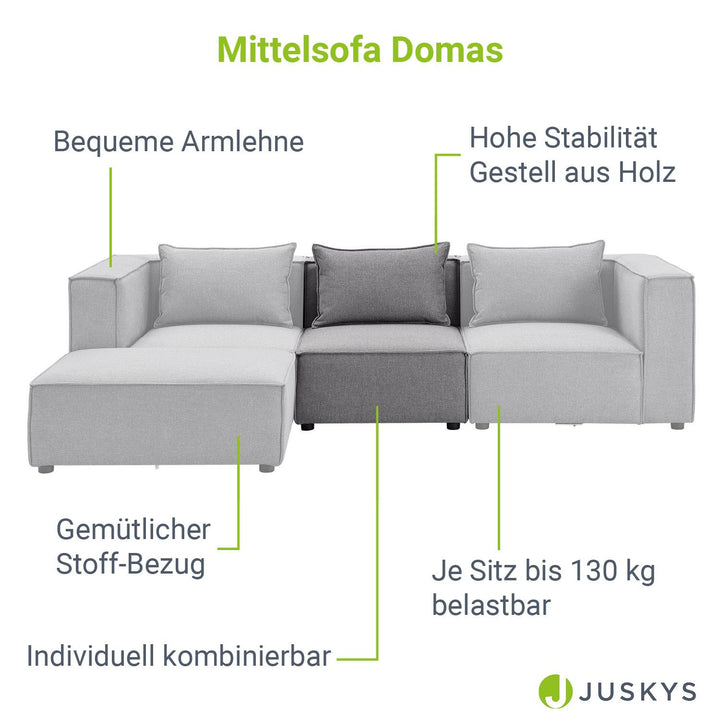 Modulares Sofa Domas - Variantenauswahl