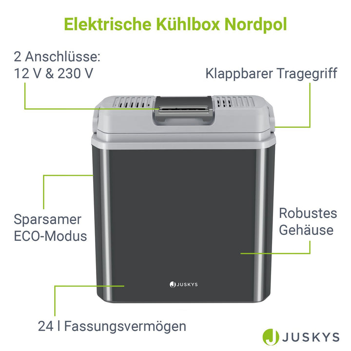 Kühlbox Nordpol