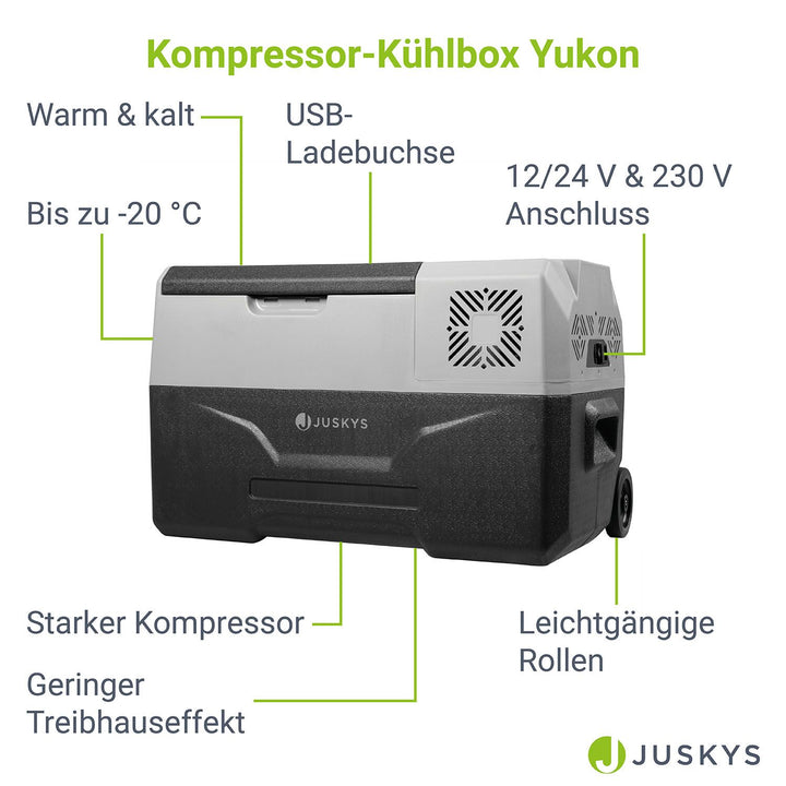 Kompressor Kühlbox Yukon