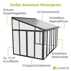 Wintergarten mit Acryl-Verglasung