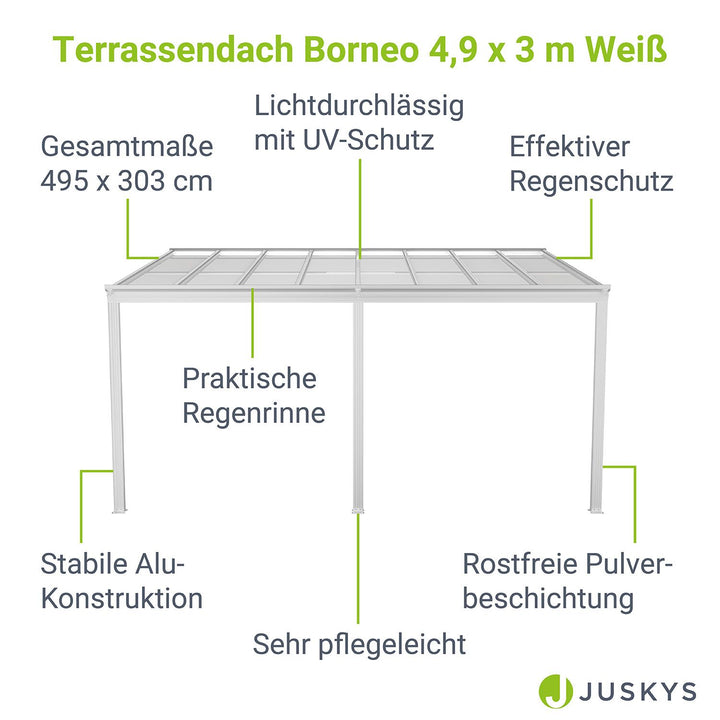 Terrassenüberdachung Borneo