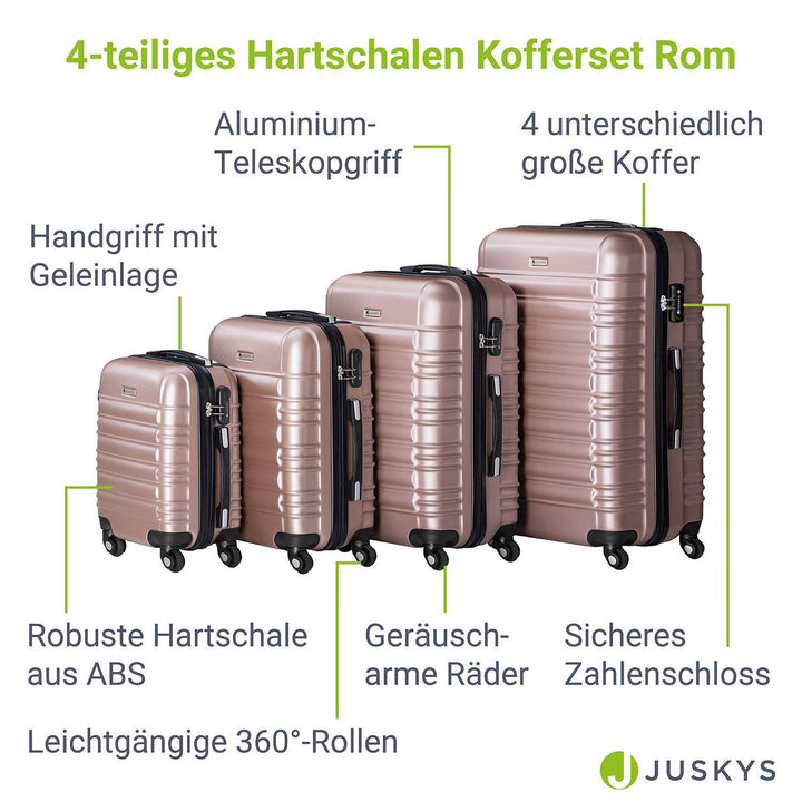 Hartschalen Kofferset Rom