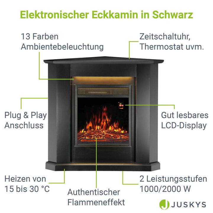 Elektrischer Kamin