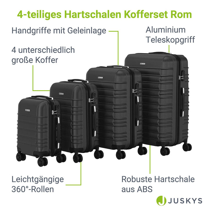 Hartschalen Kofferset Rom