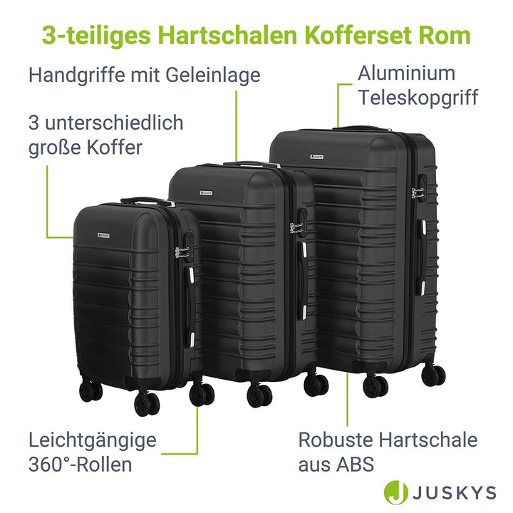 Hartschalen Kofferset Rom