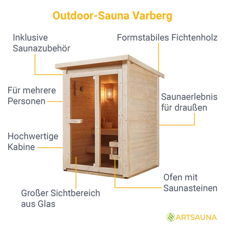 Outdoor Sauna Varberg