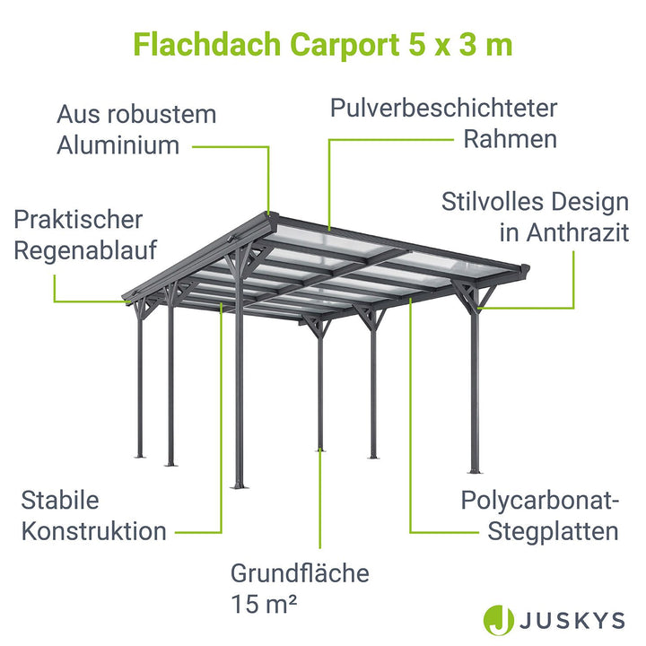 Carport 5x3 m - diverse Modelle