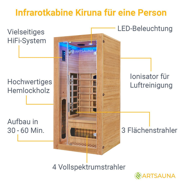 Infrarotkabine Kiruna90 mit Dual Technologie