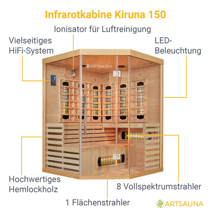 Infrarotkabine Kiruna150 mit Dual Technologie & Hemlockholz