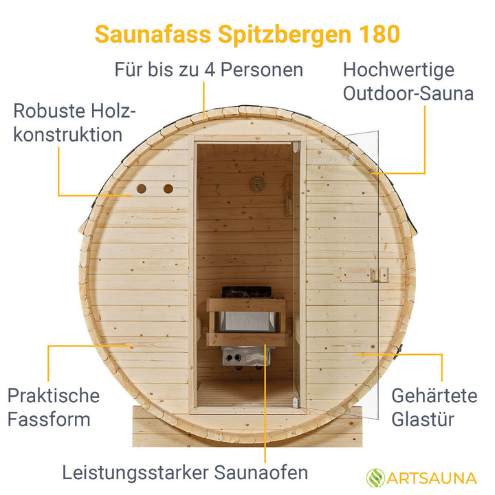 Fasssauna Spitzbergen mit Saunaofen