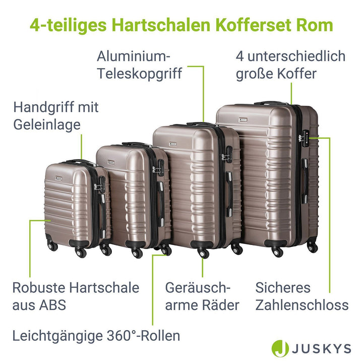 Hartschalen Kofferset Rom