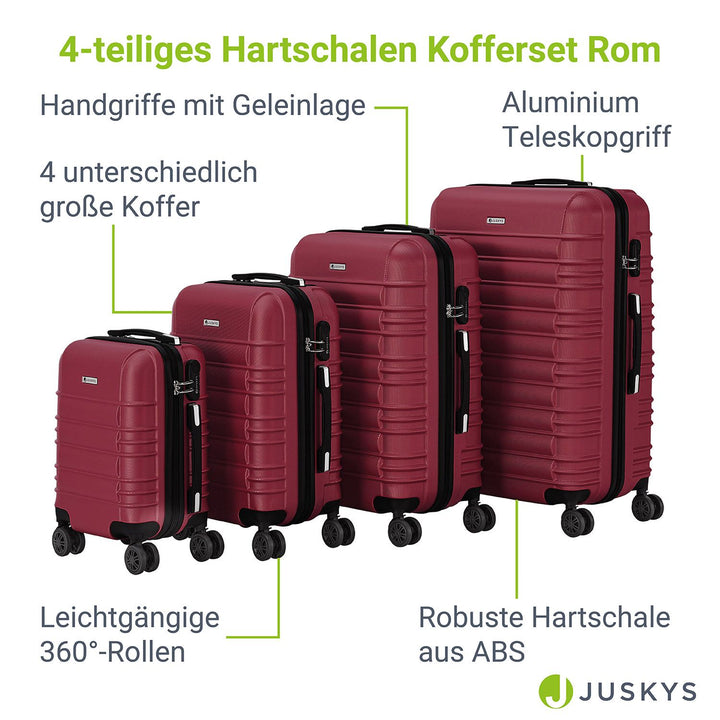 Hartschalen Kofferset Rom