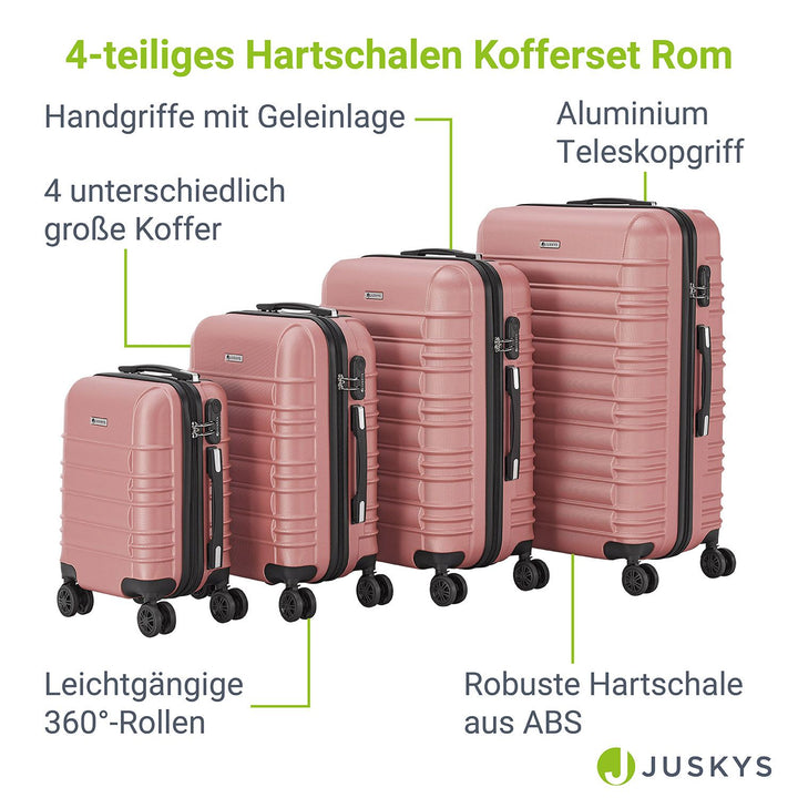 Hartschalen Kofferset Rom