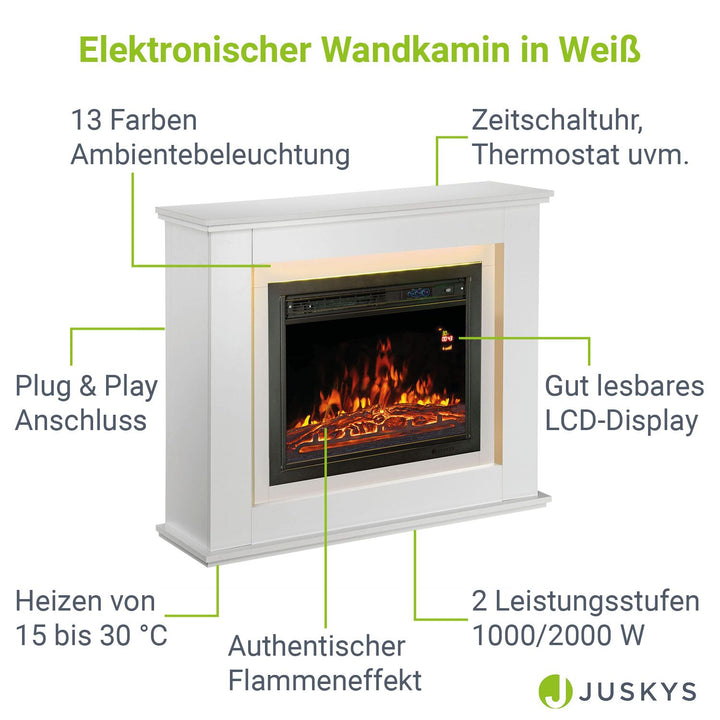 Elektrischer Kamin