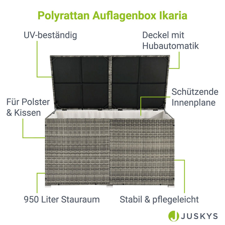 Polyrattan Auflagenbox Ikaria