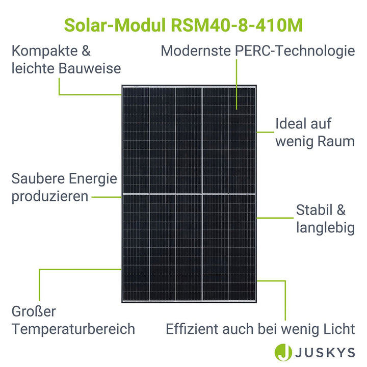 Solarmodul Risen RSM40-8-410M
