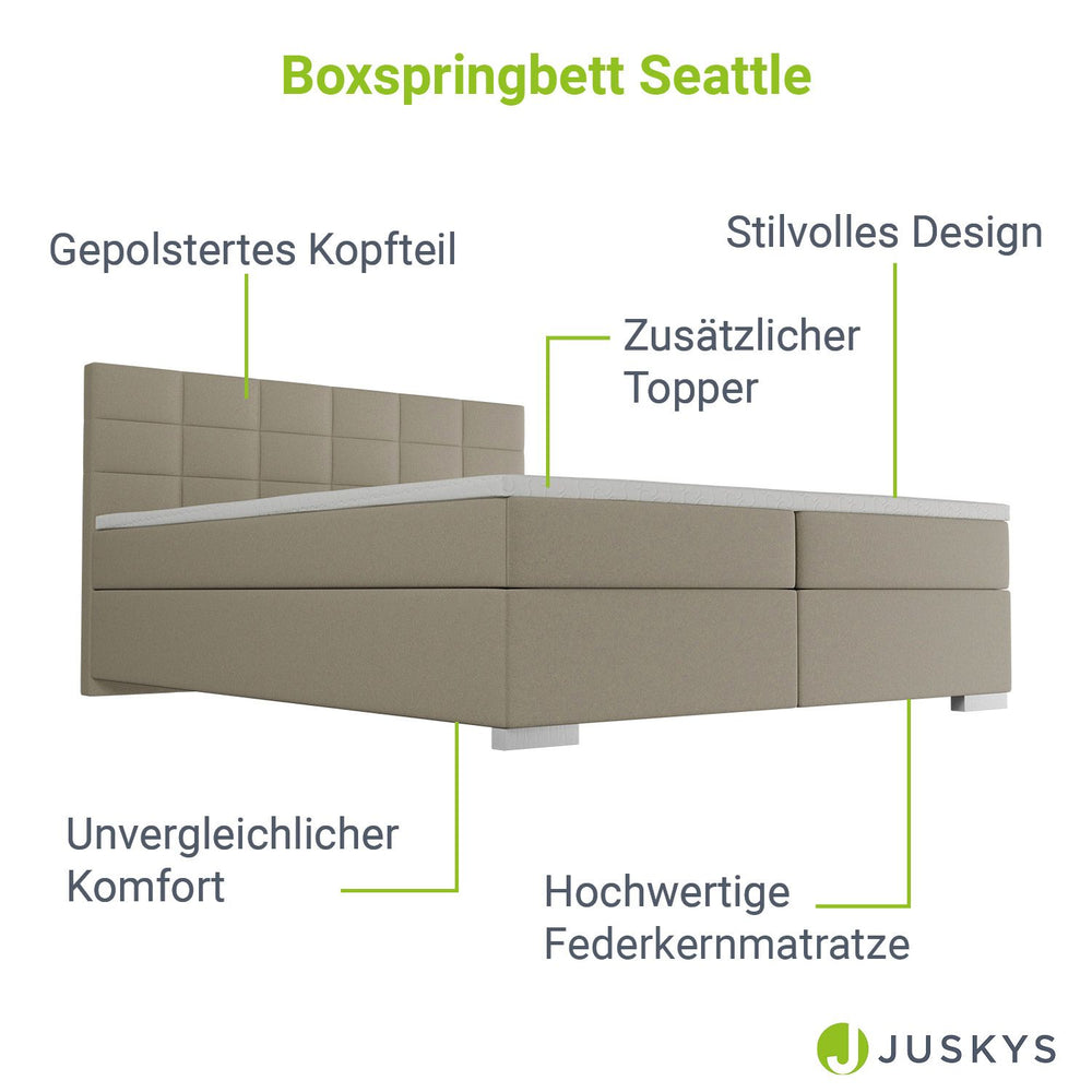 Boxspringbett Seattle - Malmo-Stoff