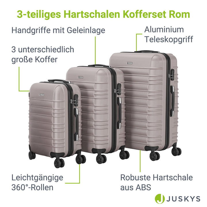 Hartschalen Kofferset Rom