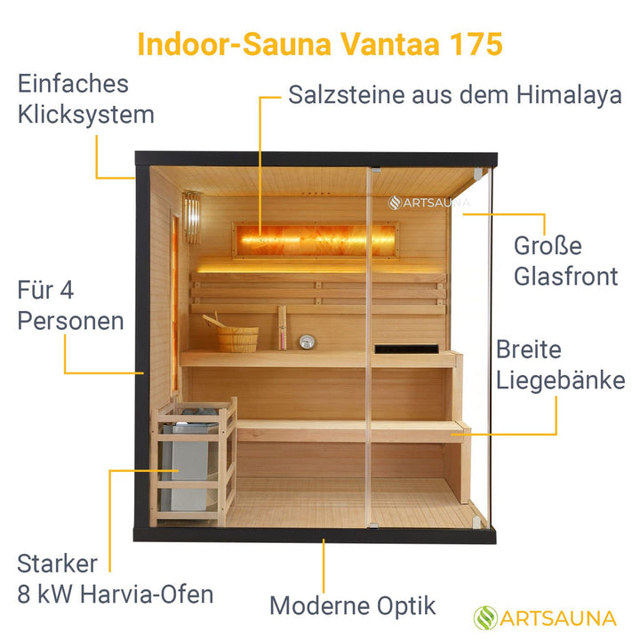 Traditionelle Sauna Vantaa - Schwarz