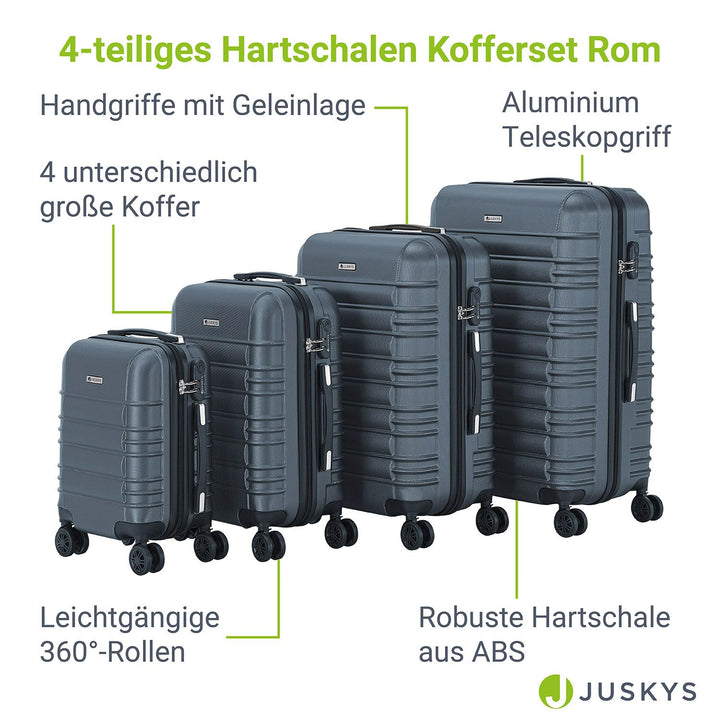 Hartschalen Kofferset Rom