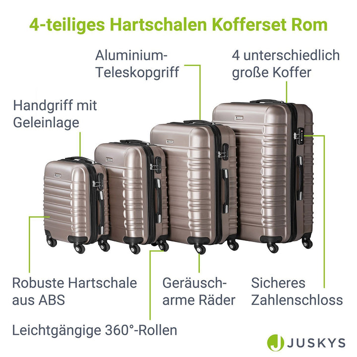 Hartschalen Kofferset Rom - Champagner