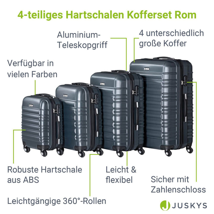 Hartschalen Kofferset Rom