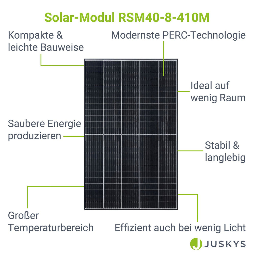 Solarmodul Risen RSM40-8-410M