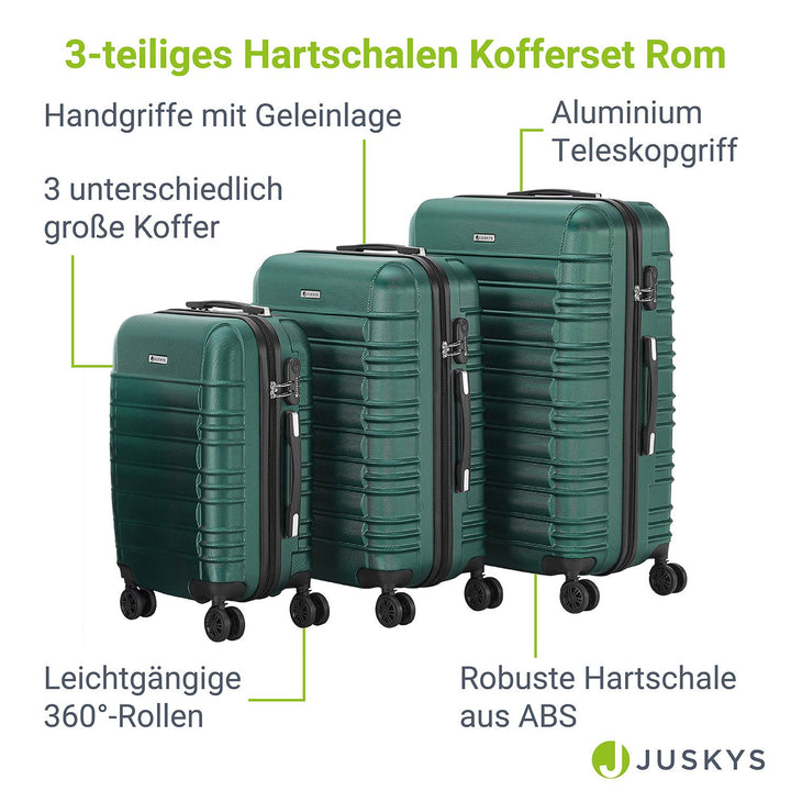 Hartschalen Kofferset Rom