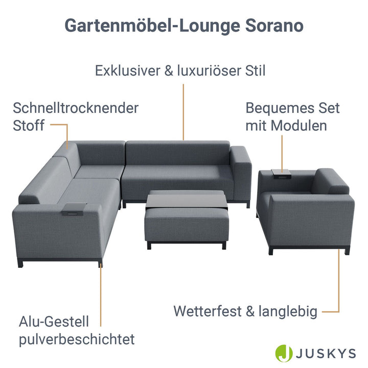 Premium Gartenmöbel Lounge Sorano