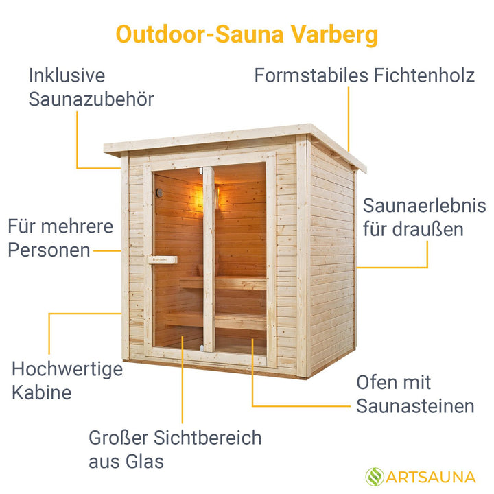 Outdoor Sauna Varberg