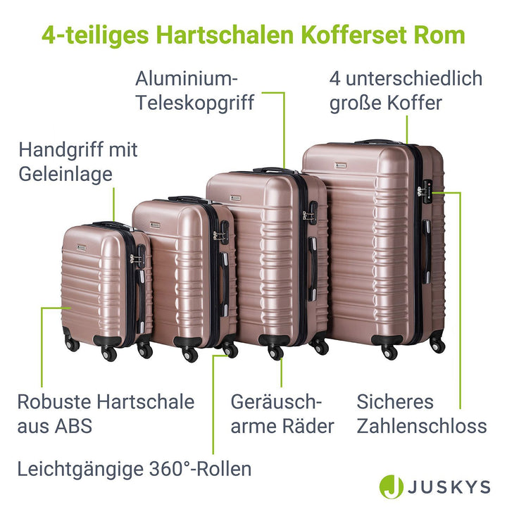 Hartschalen Kofferset Rom - Champagner