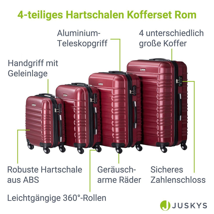 Hartschalen Kofferset Rom