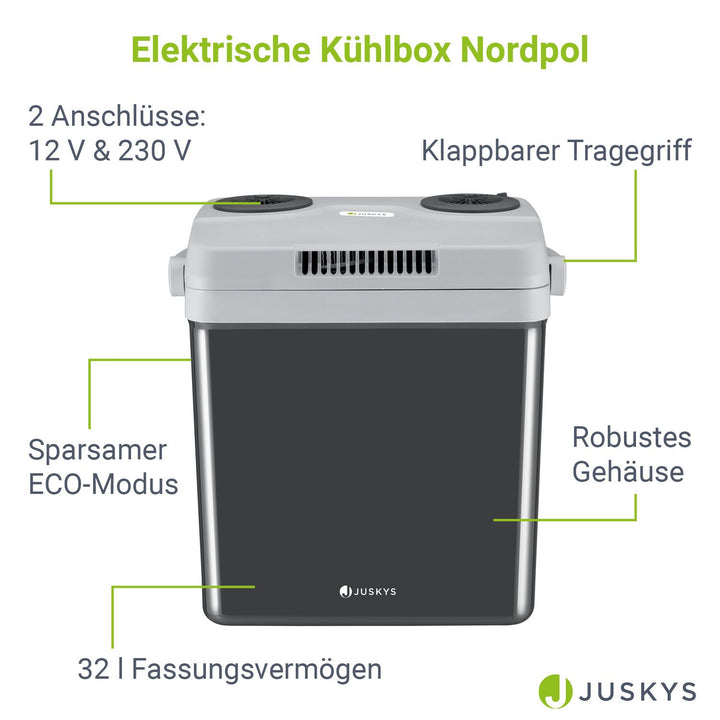 Kühlbox Nordpol