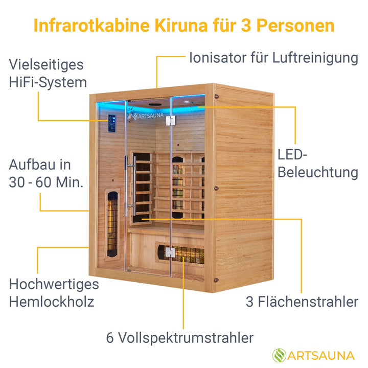 Infrarotkabine Kiruna160 mit Dual Technologie