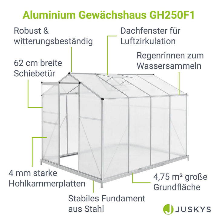 Aluminium Gewächshaus inklusive Fundament