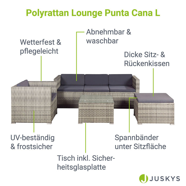 Polyrattan Lounge Punta Cana