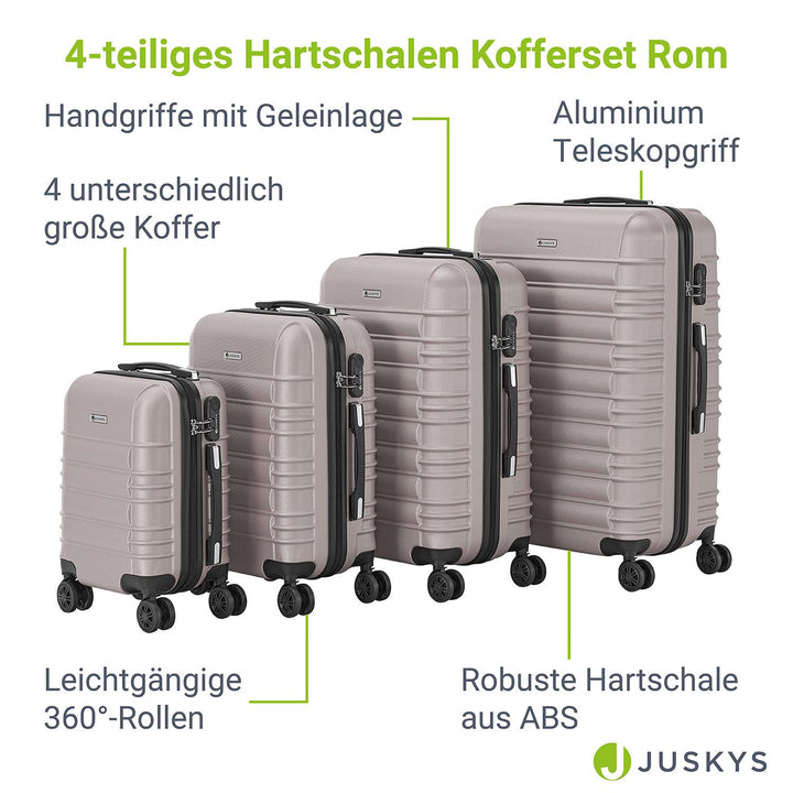 Hartschalen Kofferset Rom