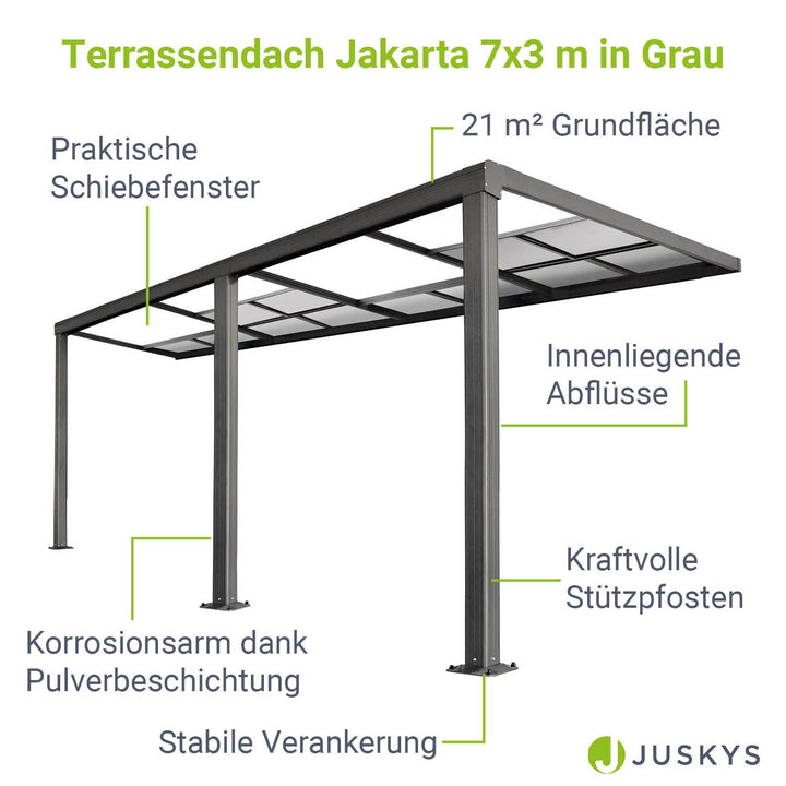 Terrassendach Jakarta mit Polycarbonatplatten